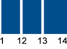 Bleu foncé 12-14 : pH très basique